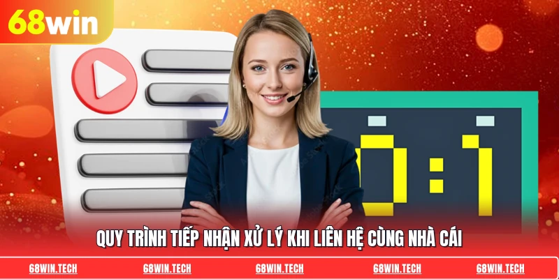 Quy trình tiếp nhận xử lý khi liên hệ cùng nhà cái